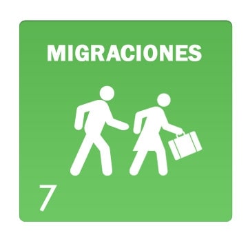 Migraciones